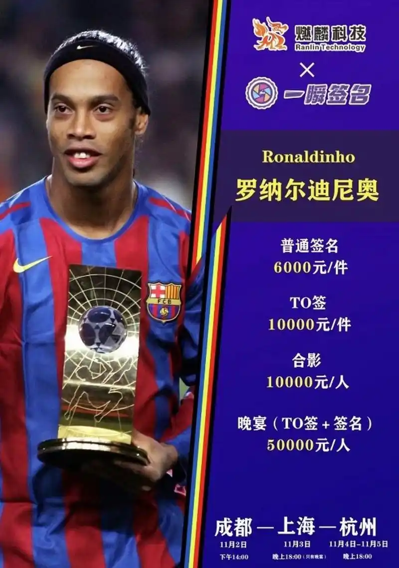 历史与现状